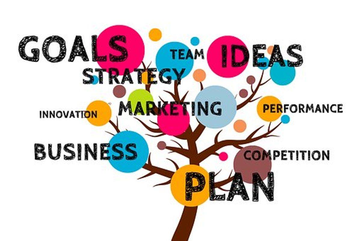 How to Put Your Business Plan