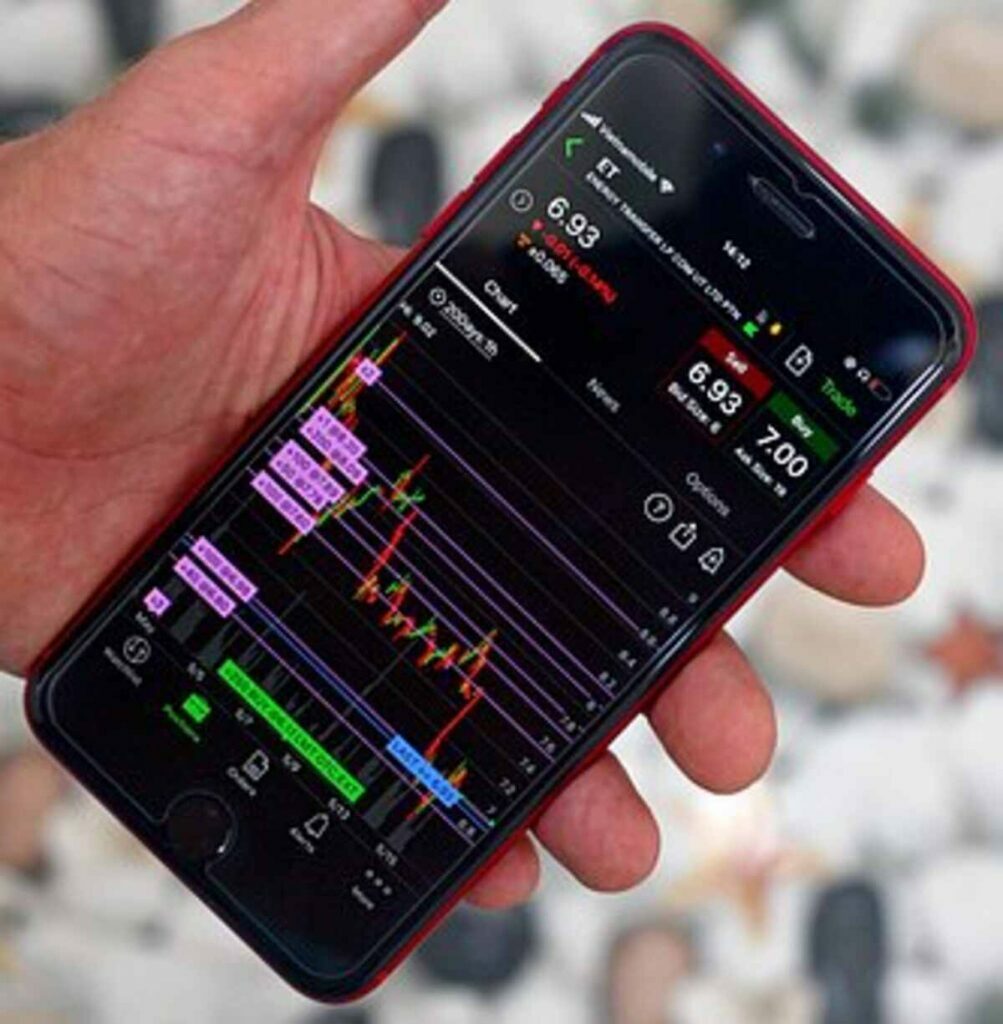 ddmarkets review