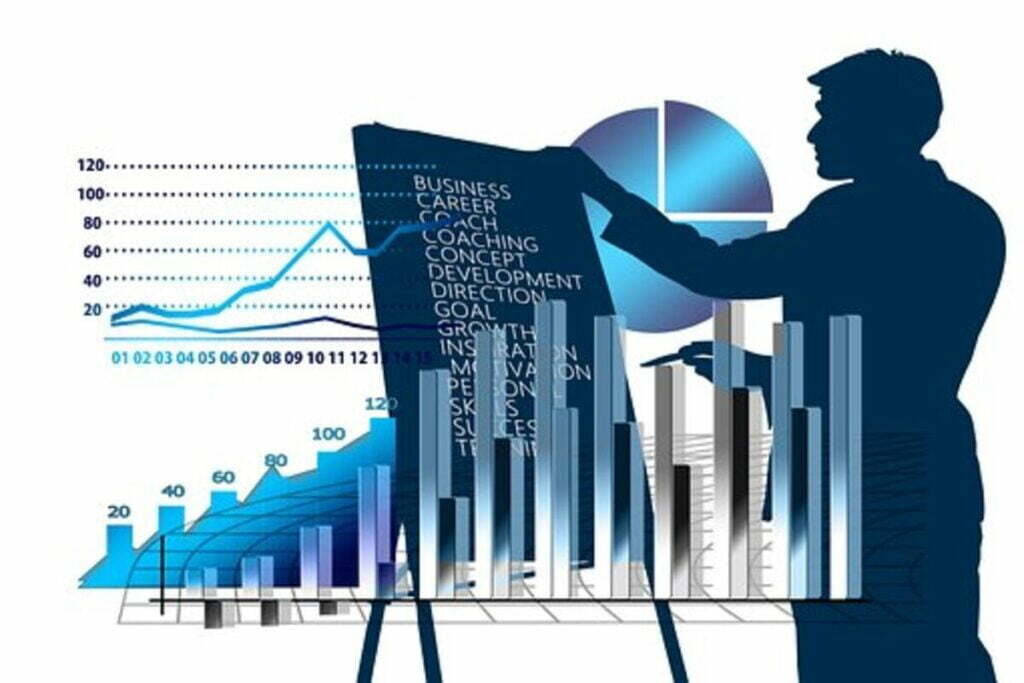 strategic management process