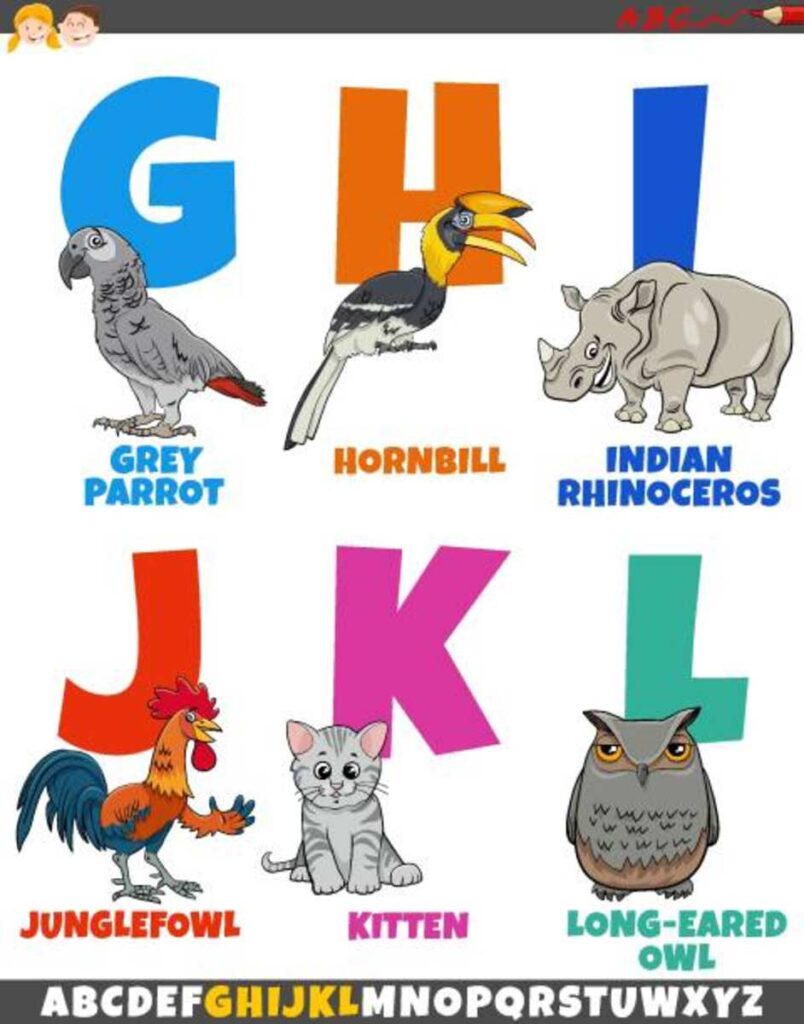 How to Tell Wild Animals Summary in Hindi