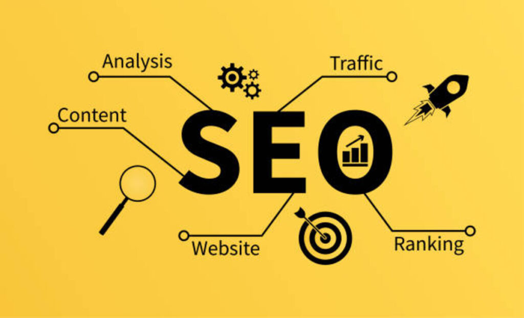Forum profile links