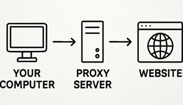 datacenter proxies